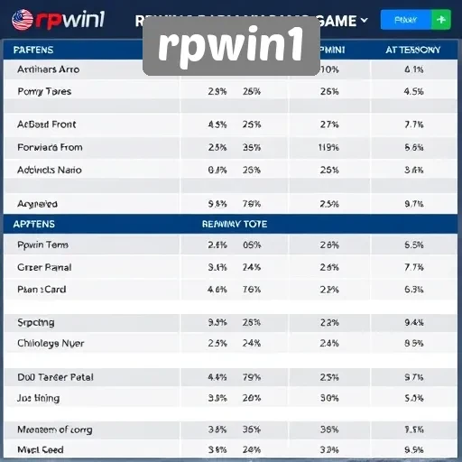 Membandingkan Rpwin1 dengan Situs Game Lain di Indonesia